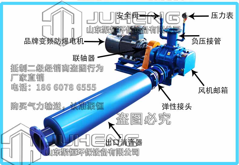 羅茨風機 羅茨風機