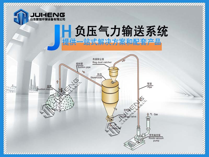 負(fù)壓氣力輸送是否存在漏氣的風(fēng)險？