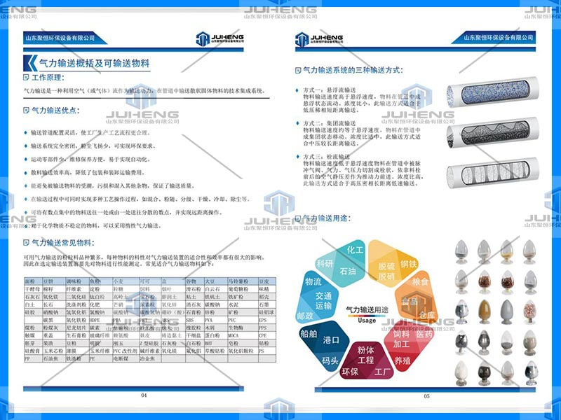 氣力輸送系統中該如何正確的選擇輸送設備